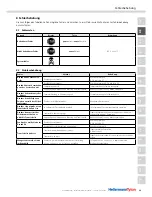 Preview for 33 page of HellermannTyton tt4000+ Operating Instructions Manual