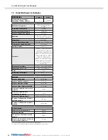 Preview for 56 page of HellermannTyton tt4000+ Operating Instructions Manual