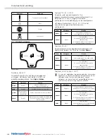 Preview for 116 page of HellermannTyton tt4000+ Operating Instructions Manual