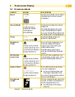 Предварительный просмотр 15 страницы HellermannTyton TT430 Operator'S Manual