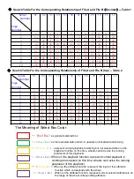 Предварительный просмотр 9 страницы HELLO LITE HL-CLT1024 Operation Manual