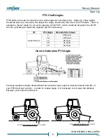 Preview for 15 page of Helm Welding Lucknow 72" Instruction Book