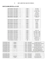 Предварительный просмотр 20 страницы Helm HM-1734-WM Instruction Manual