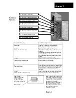 Preview for 14 page of Helm HM1520 Instruction Manual