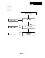 Preview for 39 page of Helm HM1520 Instruction Manual