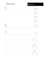 Preview for 50 page of Helm HM1520 Instruction Manual