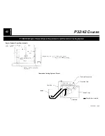 Предварительный просмотр 42 страницы Helm P32 Manual