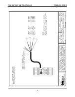 Предварительный просмотр 27 страницы Helm Trend Loadgard TLG2300 Operating Instructions Manual