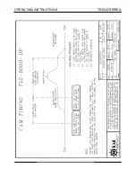 Предварительный просмотр 35 страницы Helm Trend Loadgard TLG2300 Operating Instructions Manual