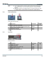 Preview for 49 page of Helmer Scientific Horizon HLF105 Service Manual