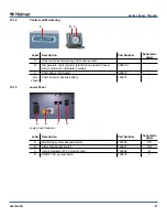 Preview for 88 page of Helmer Scientific Horizon HLF105 Service Manual