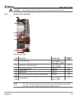 Preview for 91 page of Helmer Scientific Horizon HLF105 Service Manual