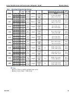 Preview for 24 page of Helmer Horizon series Operation Manual