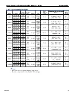 Preview for 25 page of Helmer Horizon series Operation Manual