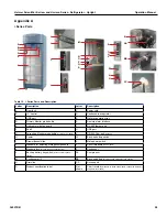 Предварительный просмотр 28 страницы Helmer Horizon series Operation Manual