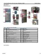 Предварительный просмотр 29 страницы Helmer Horizon series Operation Manual