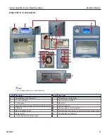 Предварительный просмотр 19 страницы Helmer i.Series PC100-Pro Operation Manual