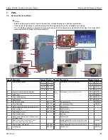 Предварительный просмотр 36 страницы Helmer i.series Service And Maintenance Manual