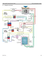 Предварительный просмотр 41 страницы Helmer i.series Service And Maintenance Manual