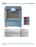 Preview for 44 page of Helmer iBX020 Service Maintenance Manual