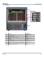 Preview for 49 page of Helmer iBX020 Service Maintenance Manual