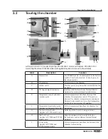 Предварительный просмотр 10 страницы Helmer PC100h Operation Manual