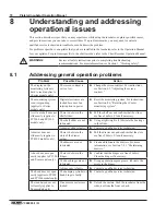 Предварительный просмотр 75 страницы Helmer PC100h Operation Manual