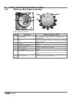 Предварительный просмотр 31 страницы Helmer UltraCW Service Manual