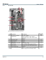 Предварительный просмотр 57 страницы Helmer (Version A)
HB120(Versions A and B) Service Manual