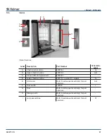 Предварительный просмотр 58 страницы Helmer (Version A)
HB120(Versions A and B) Service Manual