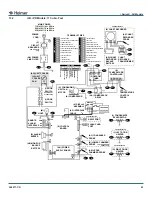 Предварительный просмотр 64 страницы Helmer (Version A)
HB120(Versions A and B) Service Manual