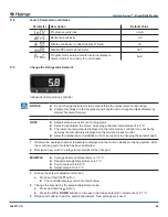 Предварительный просмотр 85 страницы Helmer (Version A)
HB120(Versions A and B) Service Manual