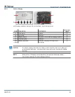 Предварительный просмотр 96 страницы Helmer (Version A)
HB120(Versions A and B) Service Manual