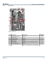 Предварительный просмотр 99 страницы Helmer (Version A)
HB120(Versions A and B) Service Manual