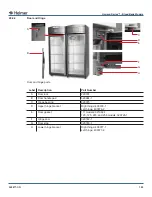 Предварительный просмотр 103 страницы Helmer (Version A)
HB120(Versions A and B) Service Manual