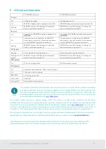 Preview for 13 page of Helmholz 700-158-3PN02 Quick Start Manual