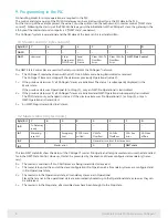 Preview for 8 page of Helmholz CANopen Quick Start Manual