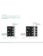 Предварительный просмотр 3 страницы Helmholz PROFINET 4-port Quick Start Manual