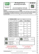 Предварительный просмотр 1 страницы helo sports 1-01-028 Mounting Instruction