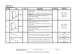 Предварительный просмотр 2 страницы helo sports 1-01-028 Mounting Instruction