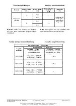 Preview for 5 page of helo sports B00199 Mounting Instruction