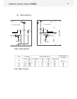 Preview for 8 page of Helo 0315-44-040518 Installation And User Manual