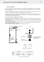 Предварительный просмотр 13 страницы Helo 1107-60-040517 Installation And User Manual