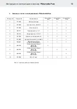 Предварительный просмотр 66 страницы Helo 1116-4-040511 Product Manual