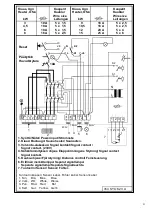 Предварительный просмотр 5 страницы Helo 1410-33-1519 Instructions For Installation And Use Manual