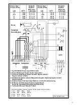 Предварительный просмотр 15 страницы Helo 1410-33-1519 Instructions For Installation And Use Manual