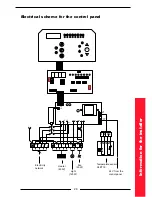 Preview for 29 page of Helo 1418-2-151104 User Manual