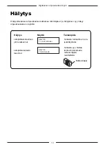 Предварительный просмотр 14 страницы Helo 1601-12 User Manual