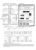 Preview for 13 page of Helo 1712-45-171817 Quick Instructions