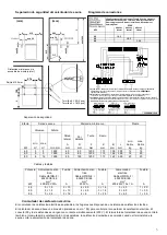 Preview for 19 page of Helo 1712-45-171817 Quick Instructions